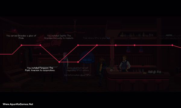 The Red Strings Club Screenshot 2, Full Version, PC Game, Download Free