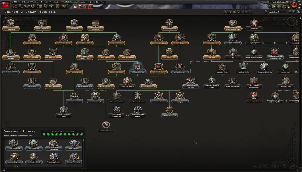 Hearts of Iron IV screenshot 2